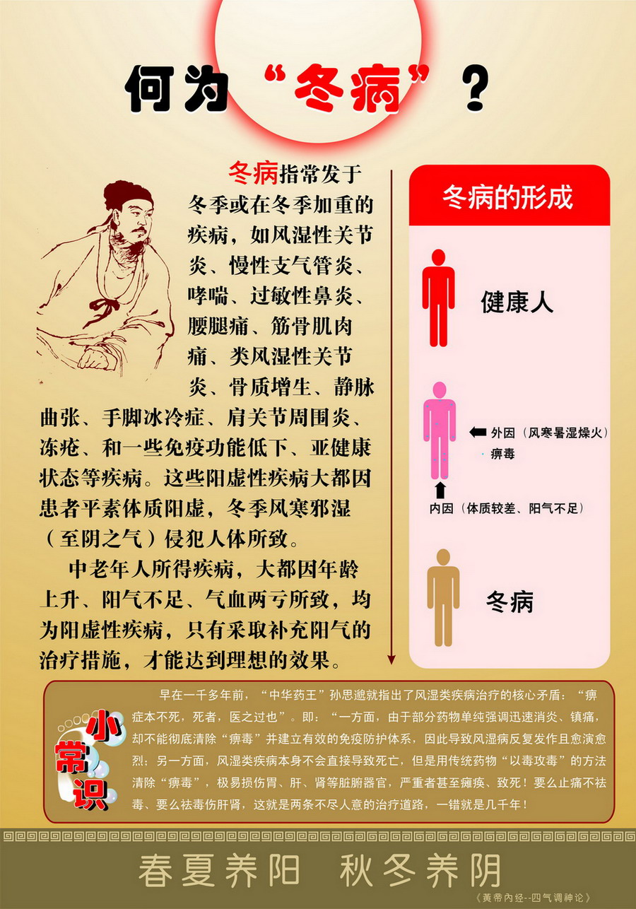 何为冬病? 梁氏养生 开田生物足部保健、足浴足疗、祖传秘方+生物科技、攻克了世界医学难题——风湿、类风湿、关节炎!